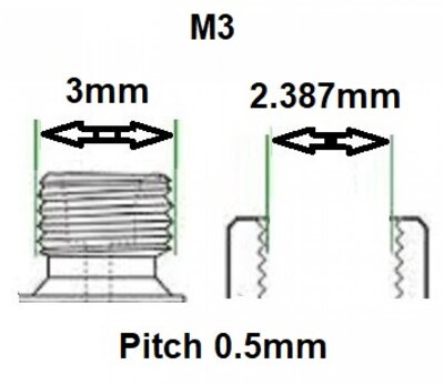 M3 5/2 way single and double acting solenoid valves for compressed air up to 10 Bar.