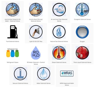 Search solenoid valves by media type, air, water / WRAS, Fuel, Steam, Natural Gas, Oil, Vacuum, Strong or Weak Acid + Alkali.