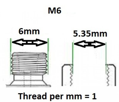 Find M6 2/2 Normally closed, Open and 3/2 way and 5/2 way Solenoid Valves, up to 30 Bar.