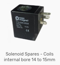 Solenoid Coil 14mm to 15mm