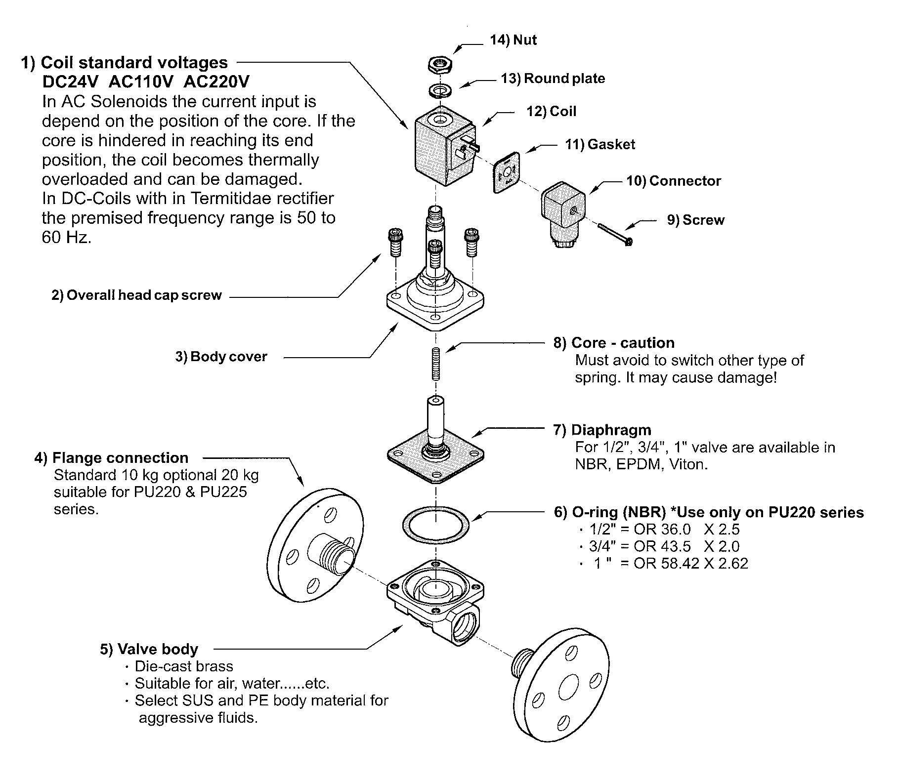 wysupload_1598