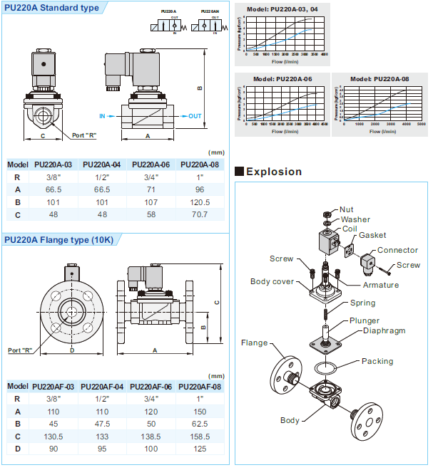 wysupload_298