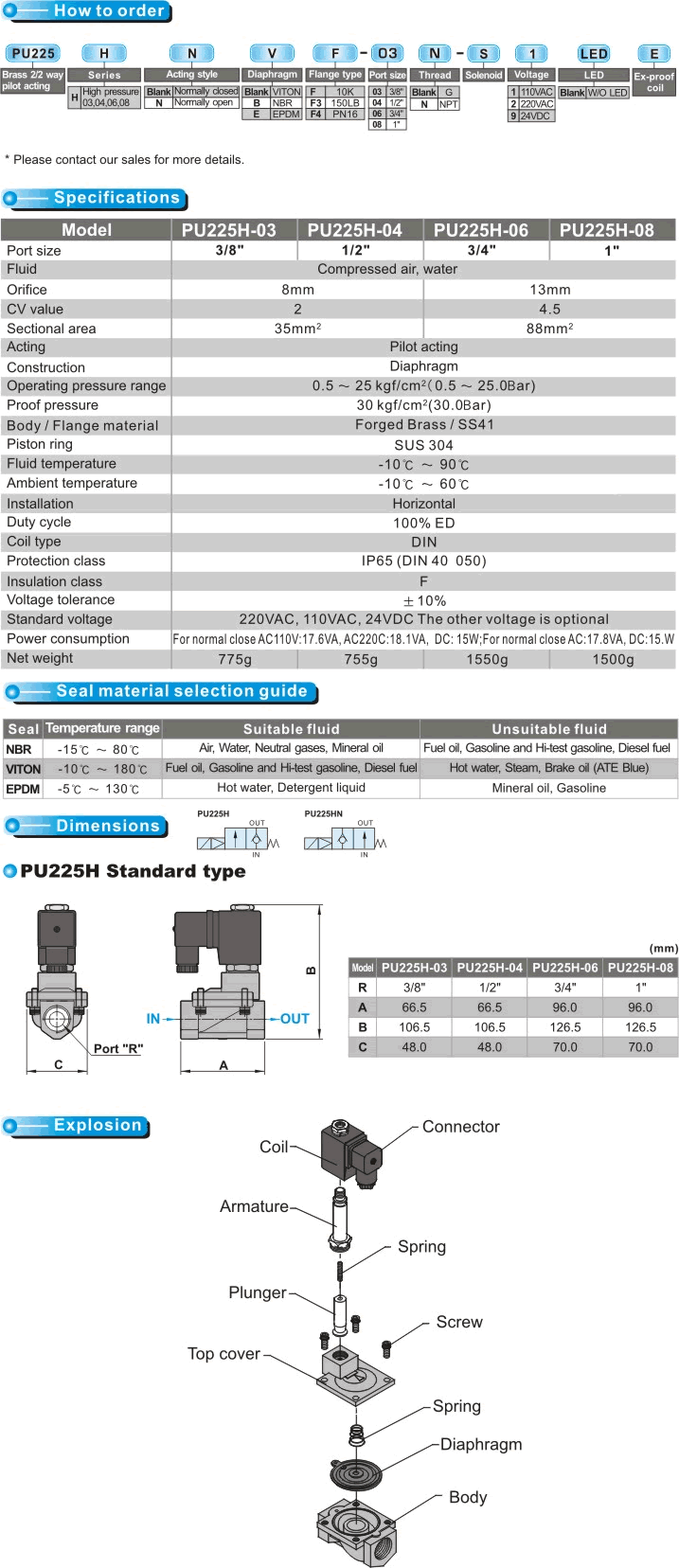 wysupload_321